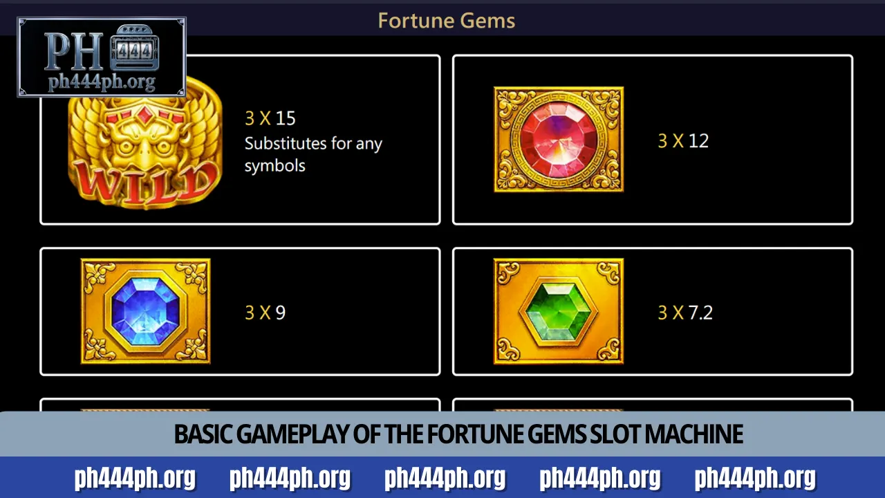 Fortune Gems winning guide and features at PH444 3 Basic gameplay of the Fortune Gems slot machine