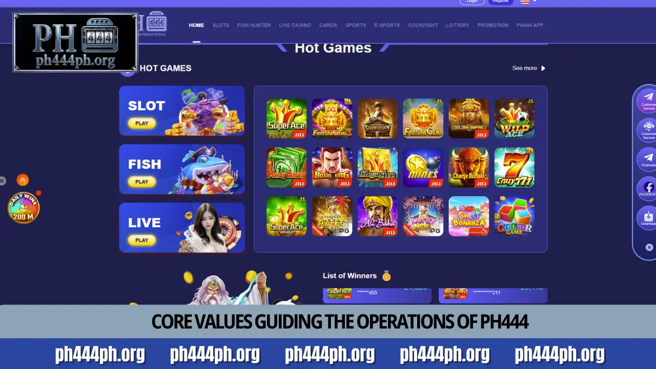 About Us 3 Core values guiding the operations of PH444