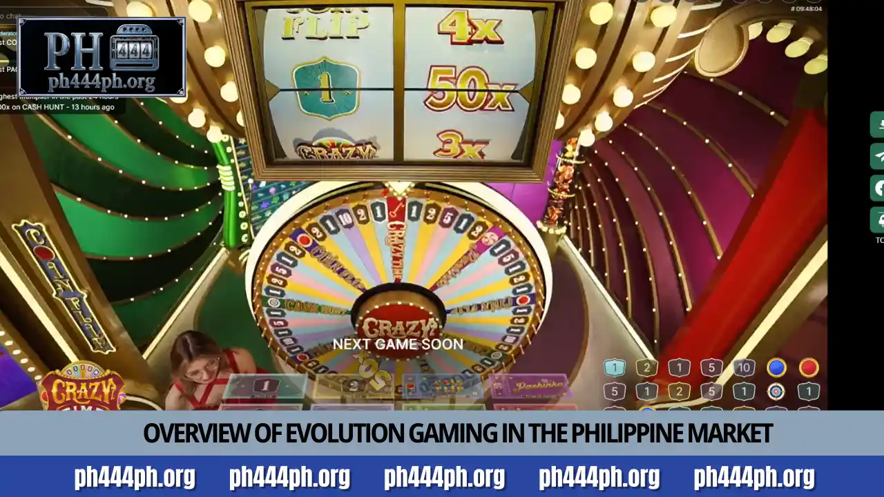 Evolution Gaming Solutions and Features at PH444 Casino 2 Overview of Evolution Gaming in the Philippine market