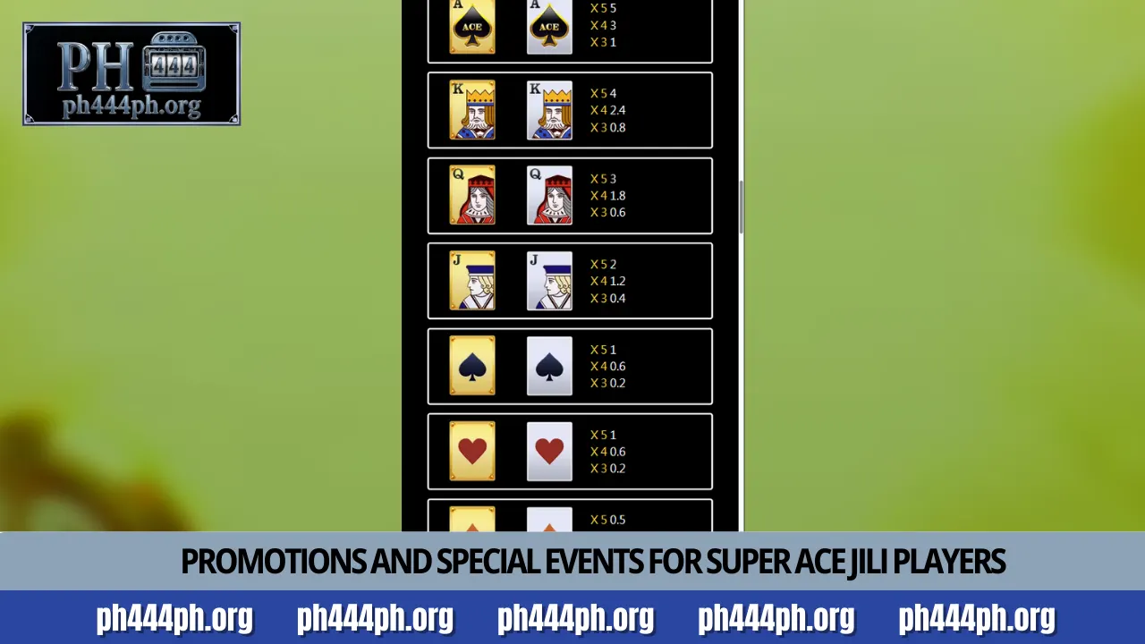 Master Super Ace JILI strategies at PH444 casino 5 User gameplay reviews of Super Ace JILI at PH444