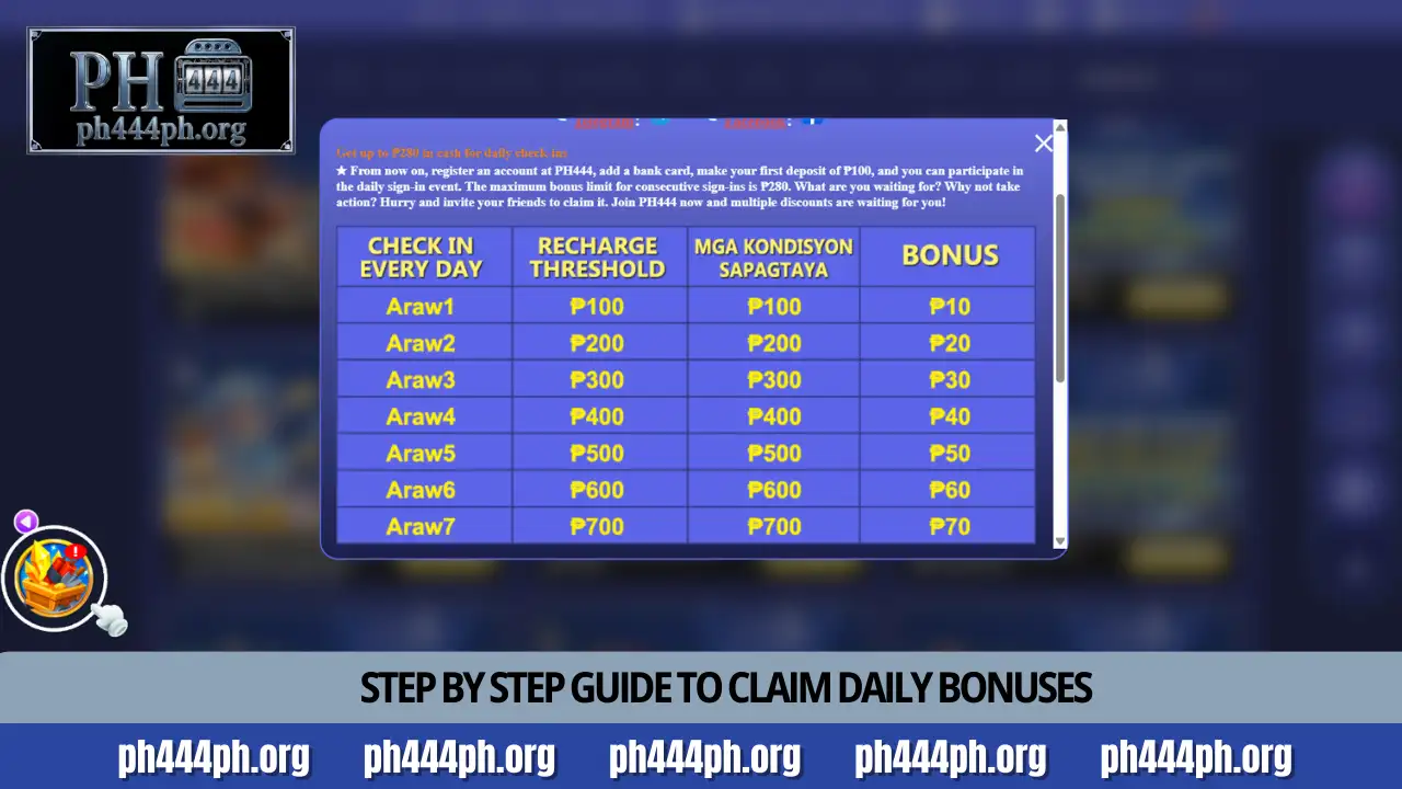 Detailed guide to daily cashback promotions at PH444 3 Step by step guide to claim daily bonuses
