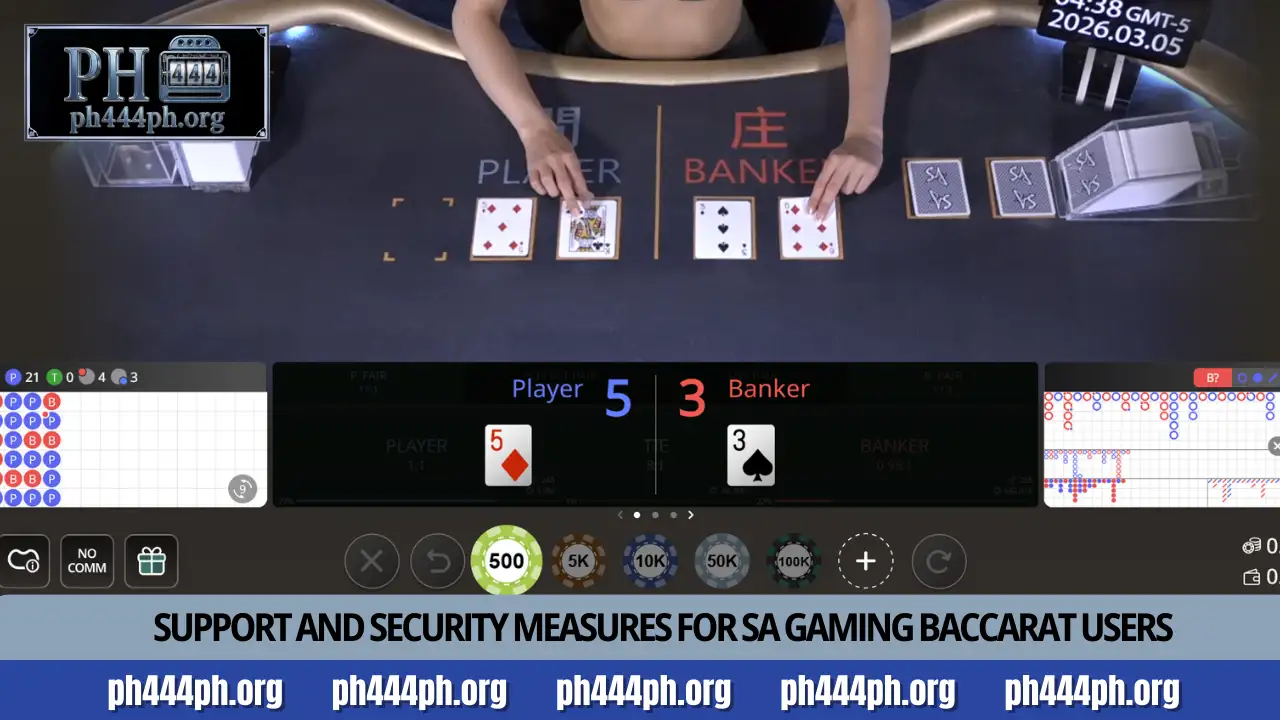SA Gaming Baccarat at PH444 Winning Tips and Guide 5 Support and security measures for SA Gaming Baccarat users
