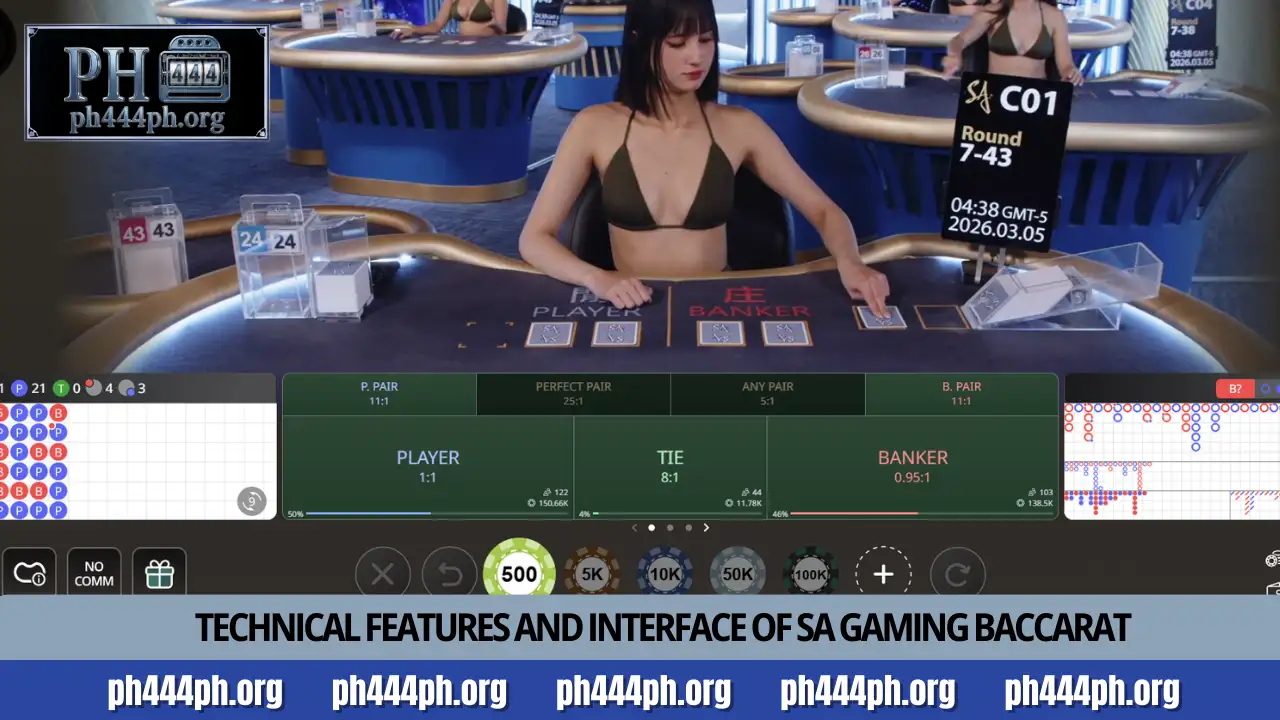 SA Gaming Baccarat at PH444 Winning Tips and Guide 2 Technical features and interface of SA Gaming Baccarat