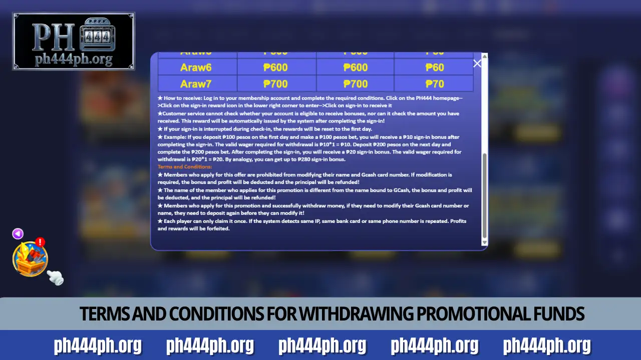 Detailed guide to daily cashback promotions at PH444 4 Terms and conditions for withdrawing promotional funds